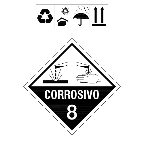 Identificação de Risco